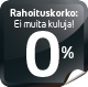 Kuva