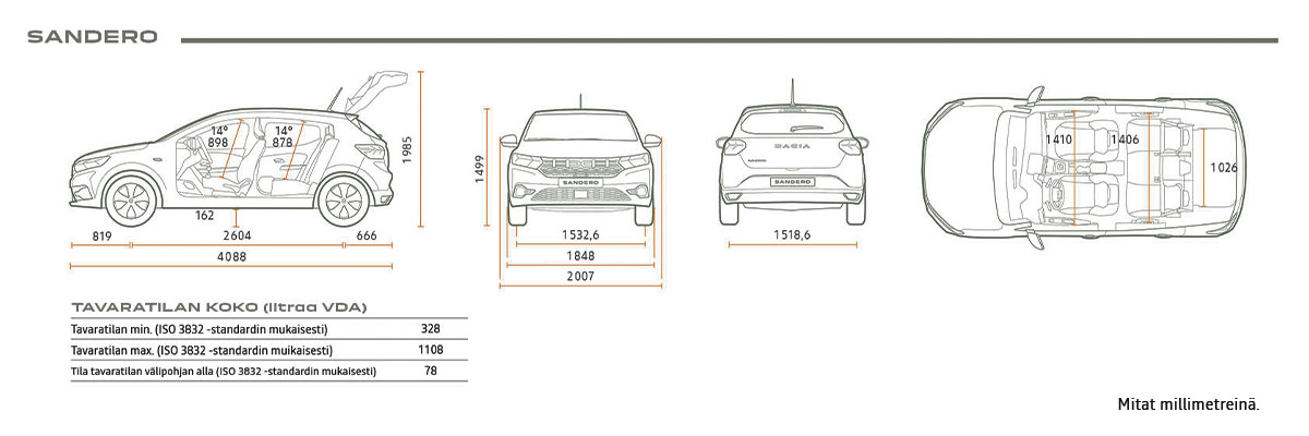 Dacia Sandero mittapiirros