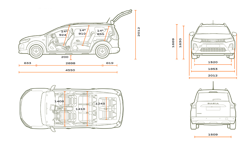 Jogger mittapiirrokset